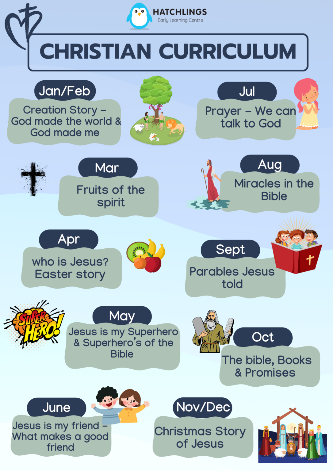 Christian Yearly Planner